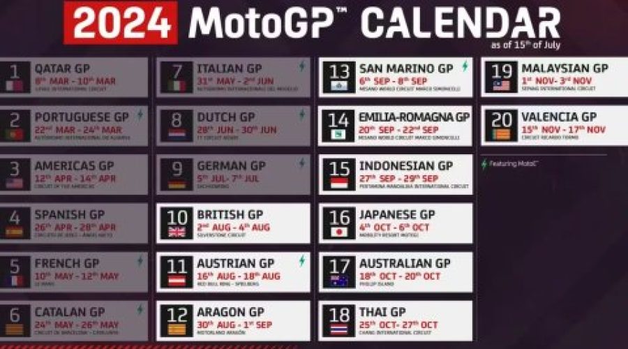 MOTOGP 2024 – MISANO RADDOPPIA AL POSTO DEL KAZAKISTAN
